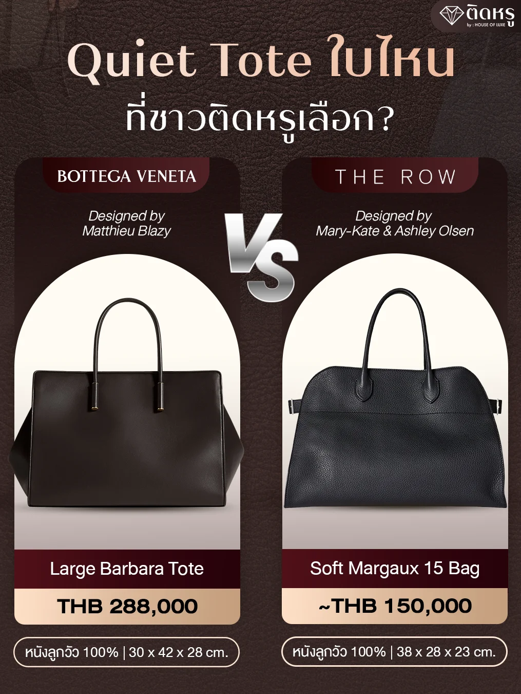 Luxury fashion insiders styling The Row Margaux 15 tote bag