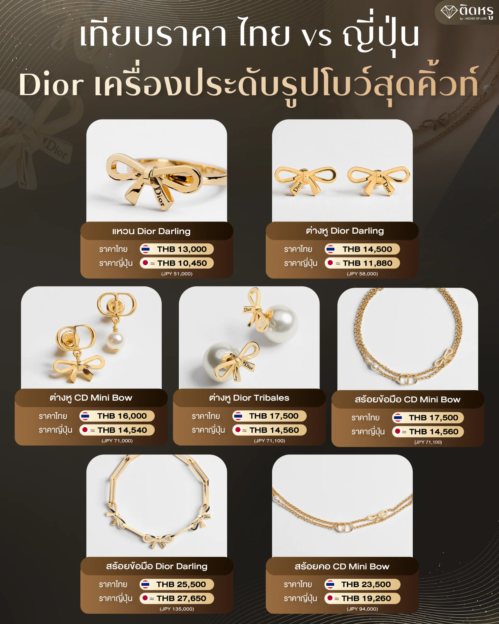 ตารางเทียบราคาเครื่องประดับ Dior ระหว่างประเทศไทยและญี่ปุ่น