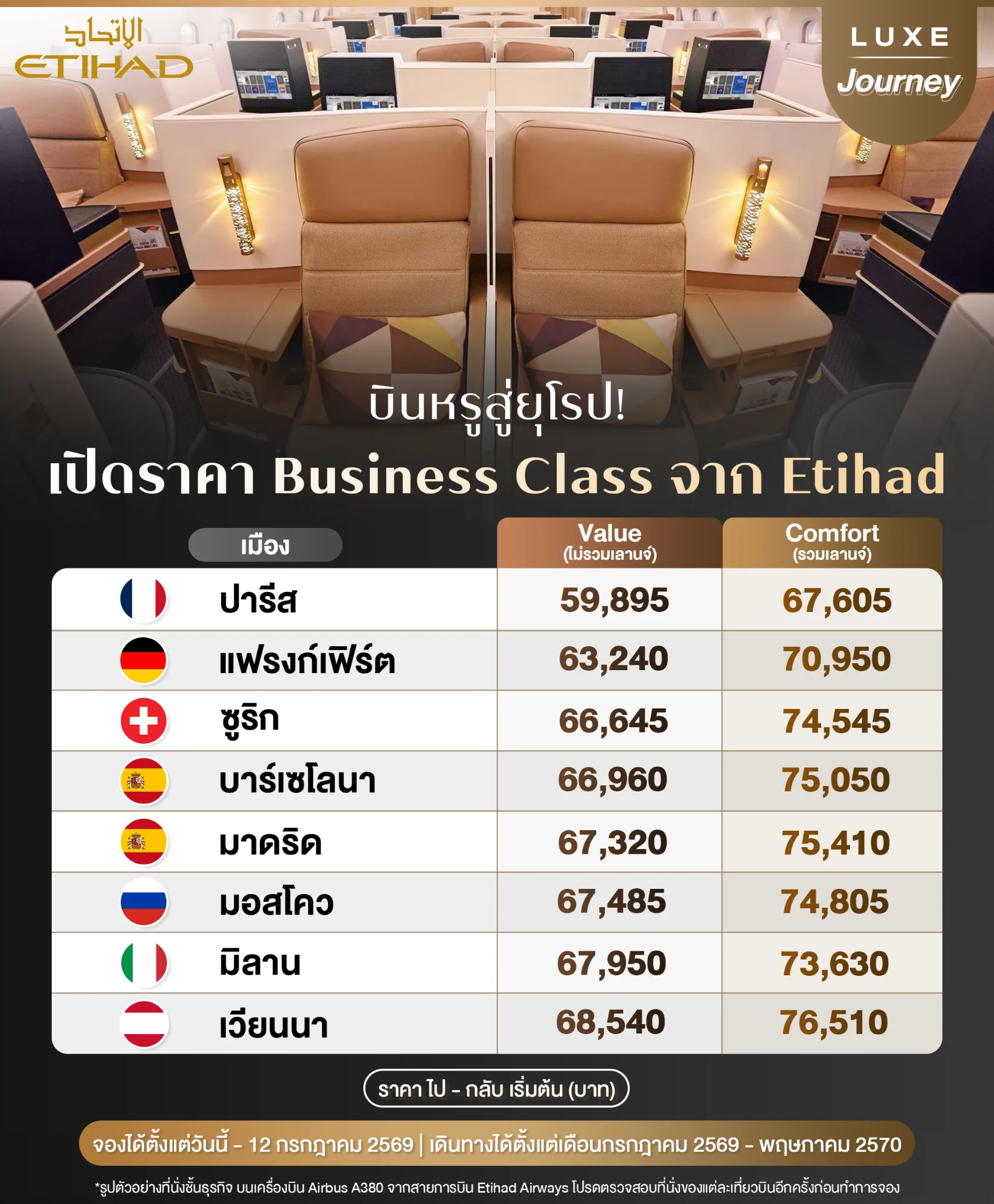 ตารางสรุปดีลสุดพิเศษ ตั๋วเครื่องบิน Business Class Etihad ราคา โปรโมชันเริ่มต้นห้าหมื่นปลายๆ