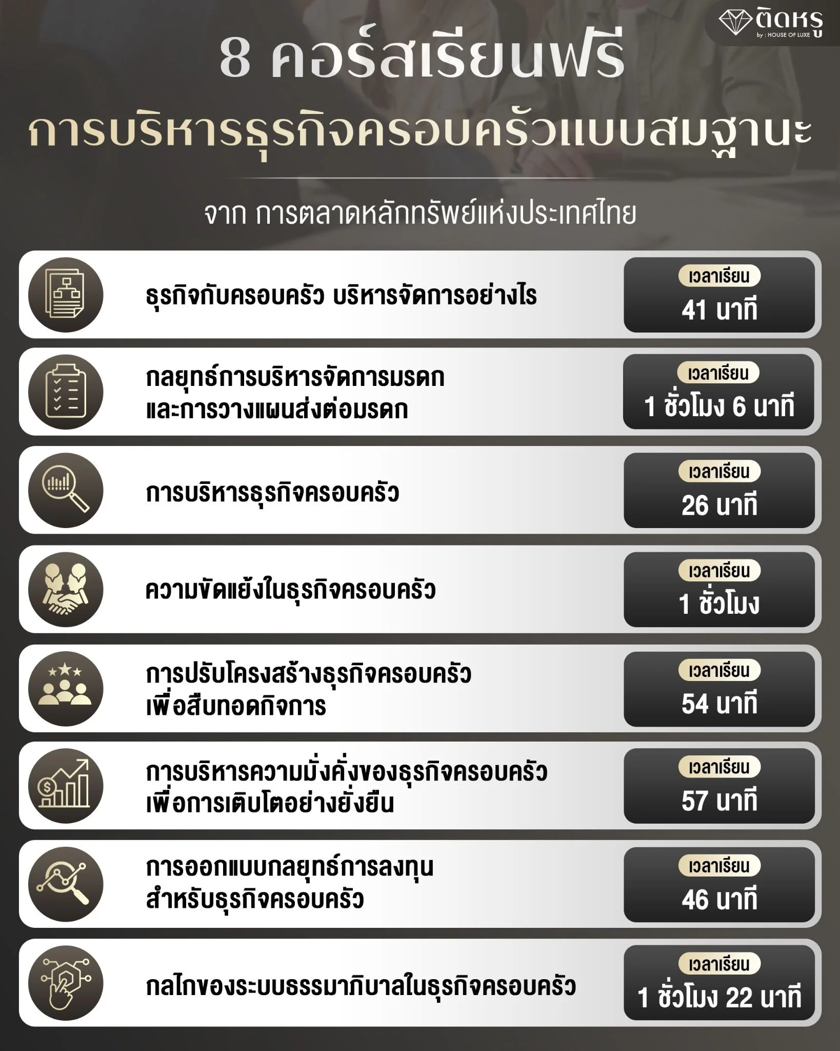 Infographic summary of free family business courses SET Thailand for modern entrepreneurs