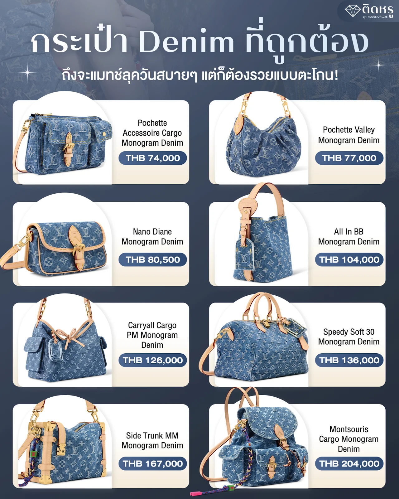 เปรียบเทียบกระเป๋า LV Denim รุ่นวินเทจกับคอลเลกชันปี 2026