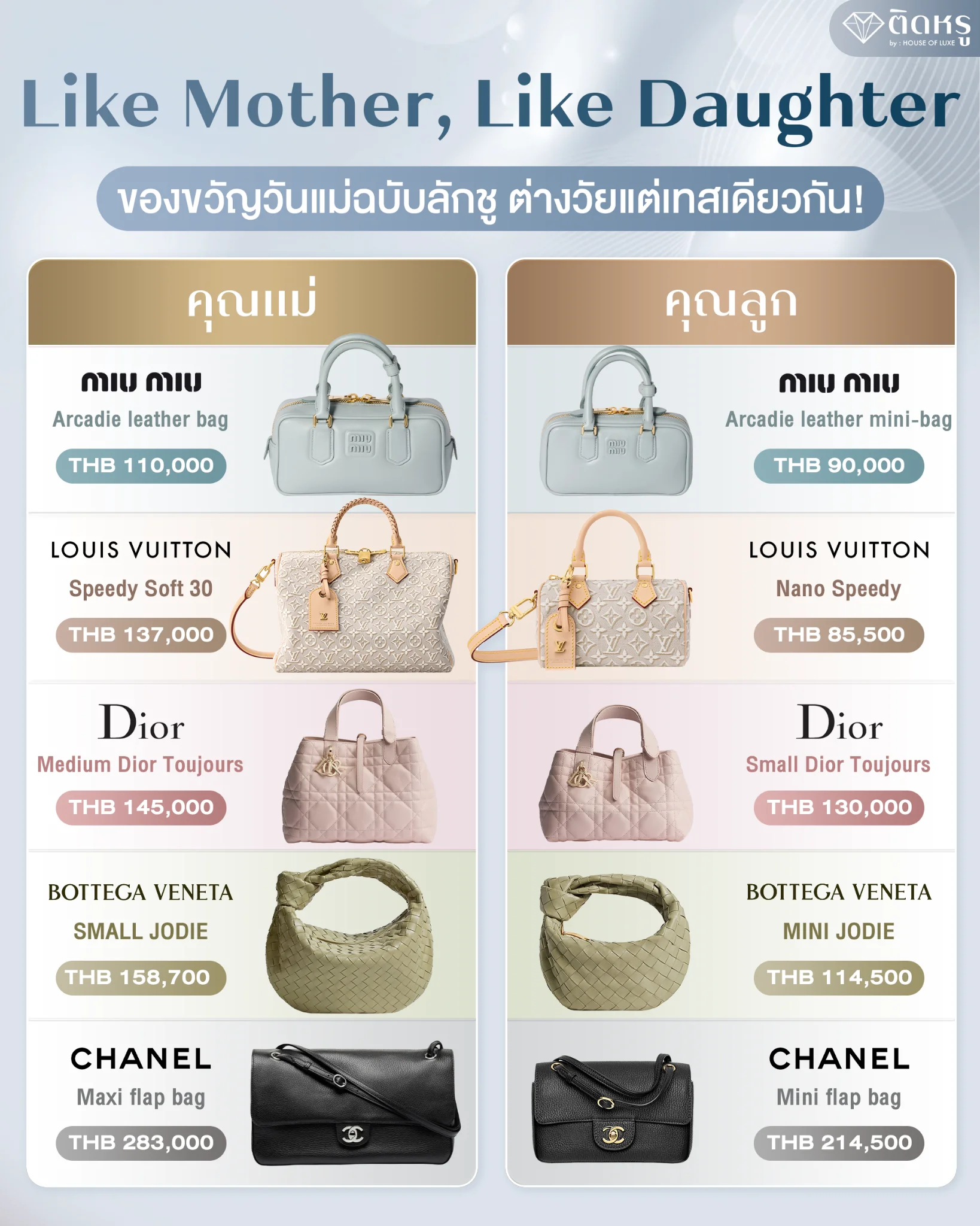 Luxury Mother's Day designer handbag gift featuring Miu Miu Arcadie leather bags