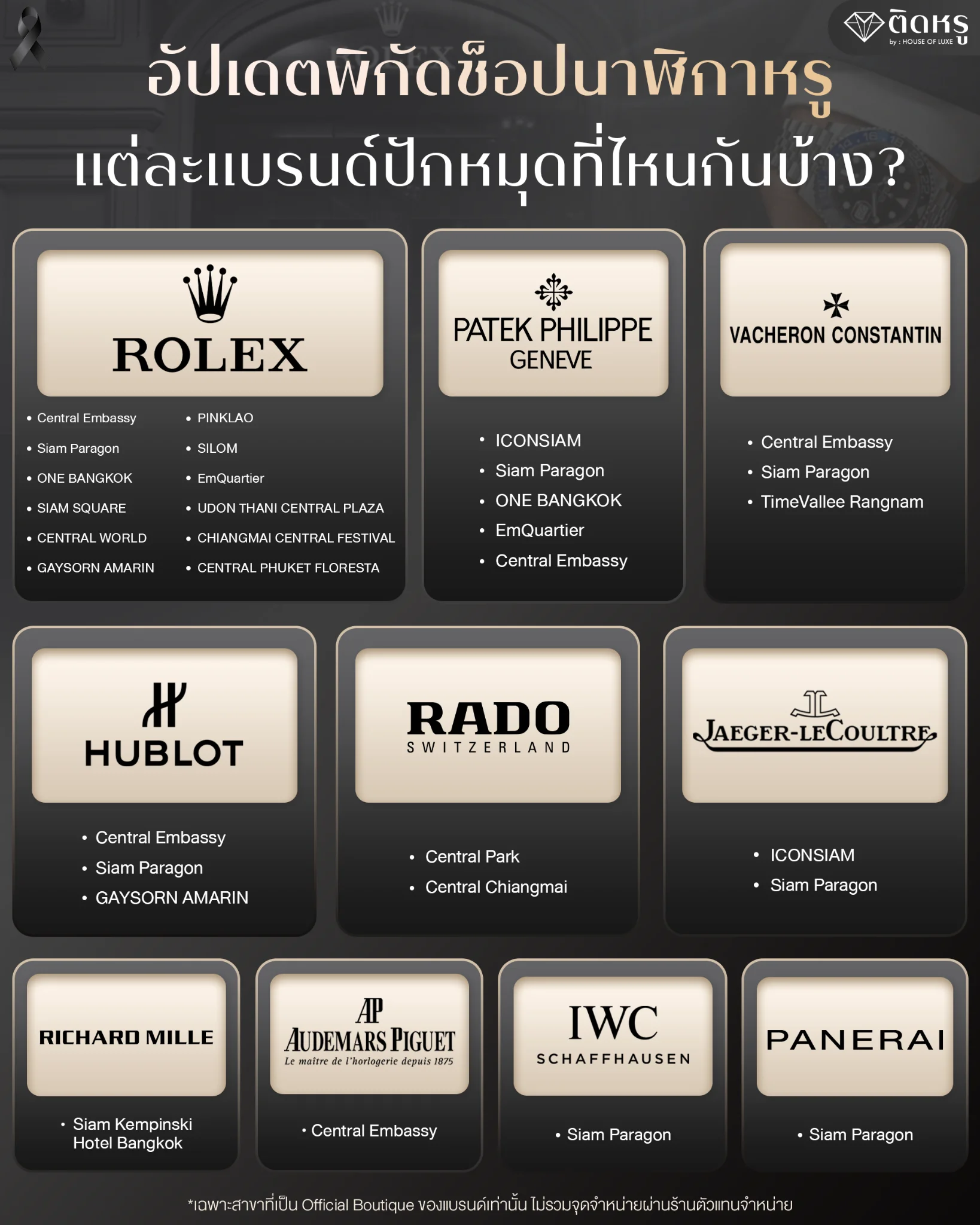 บูทีคนาฬิกาหรูระดับโลกดีไซน์พรีเมียมใจกลางกรุงเทพมหานคร สำหรับ VVIP