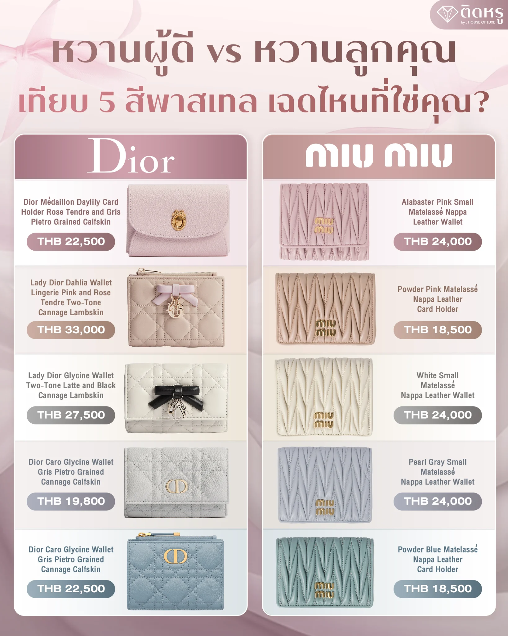 คอลเลกชันรวม กระเป๋าสตางค์แบรนด์เนม สีพาสเทล ดีไซน์หรู จากแบรนด์ดังระดับไฮเอนด์