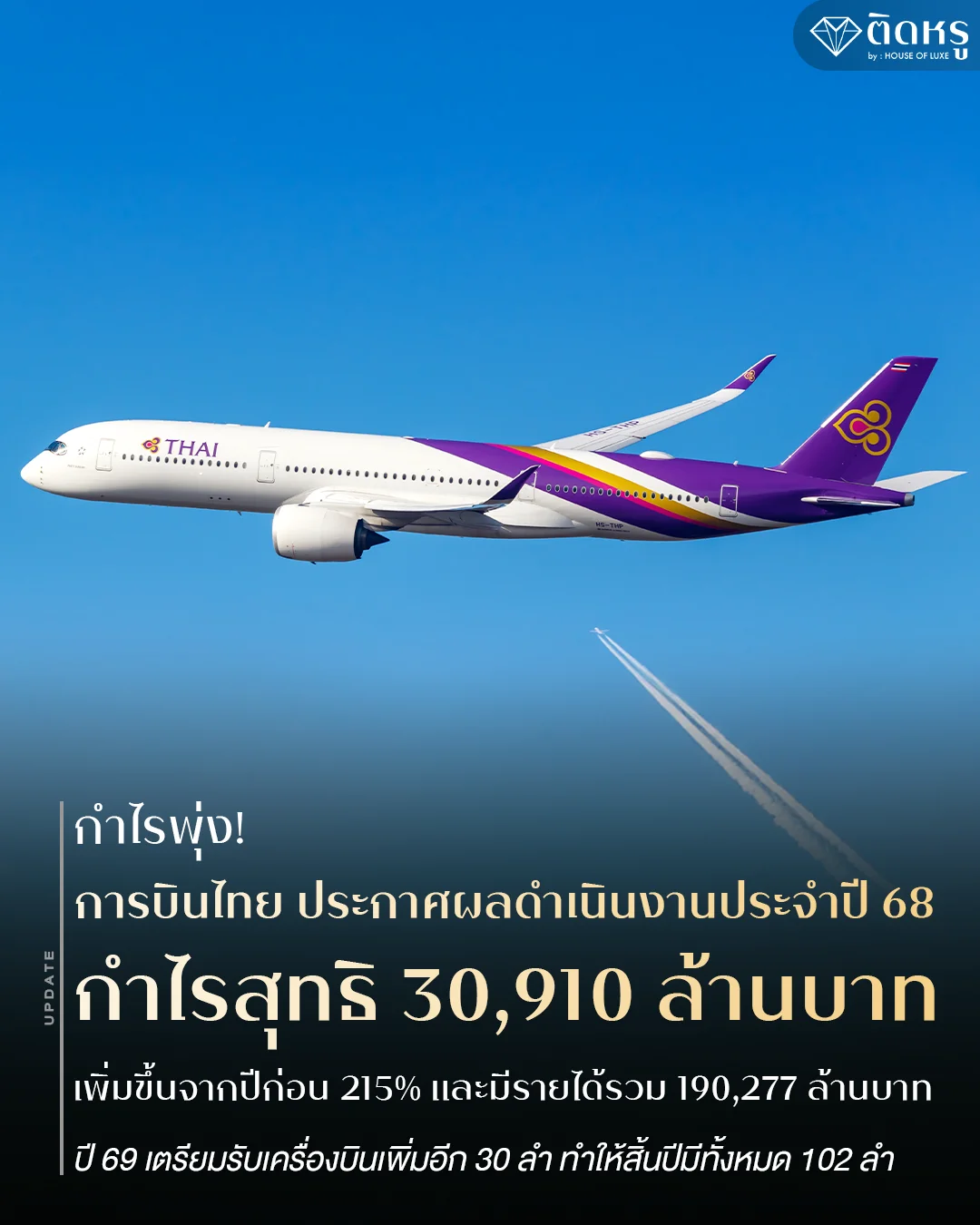 Thai Airways Announces 2025 Performance: Profits Soar to 30,910 Million Baht, Up 215%