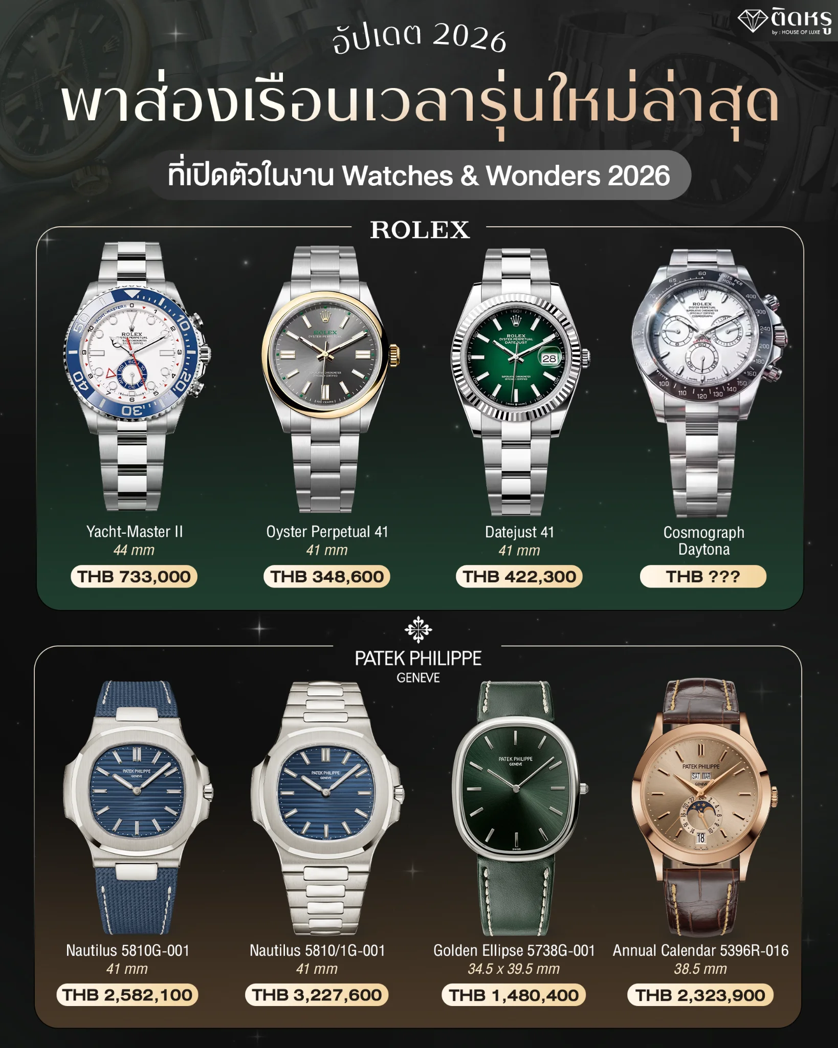 8 New Rolex & Patek Highlights from Watches & Wonders 2026